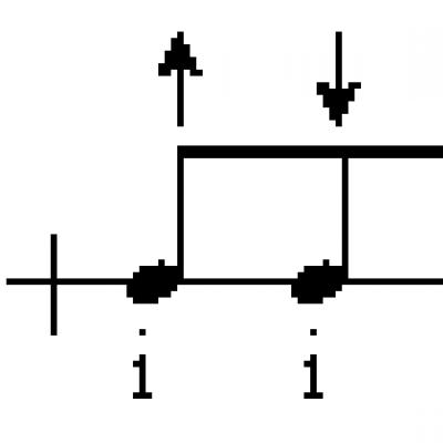 How to play strumming on the guitar, strumming diagrams